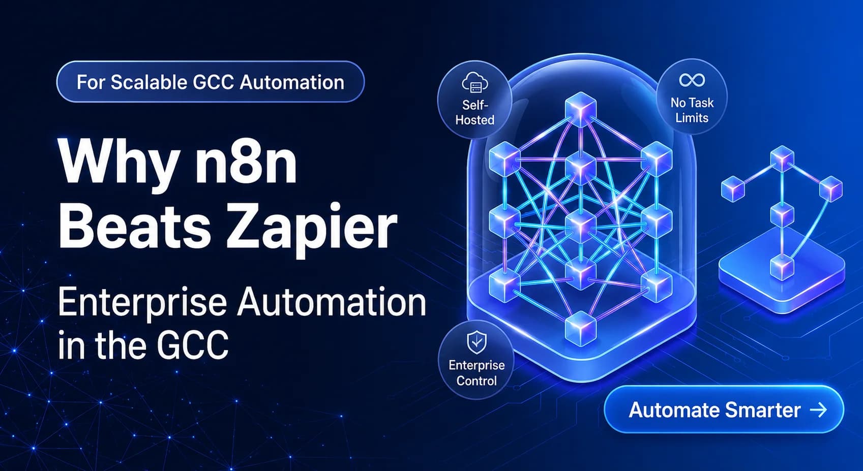 Why n8n Beats Zapier for Enterprise Automation in the GCC
